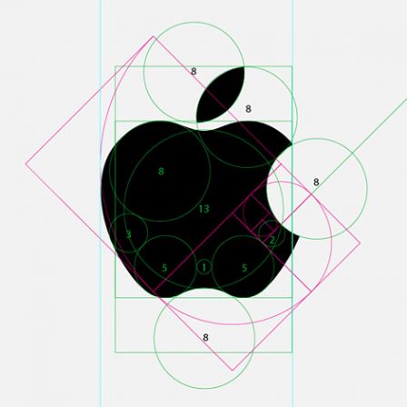 Analyse du Design du Logo Apple